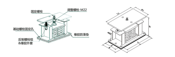 ZTF型弹簧减震器“低频阻尼”