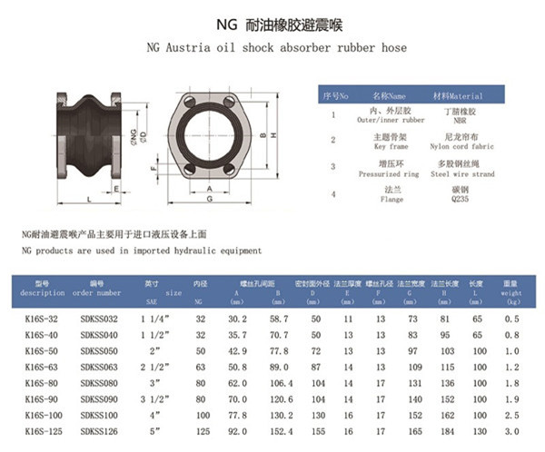 NG法兰橡胶补偿接头“适用于液压设备”