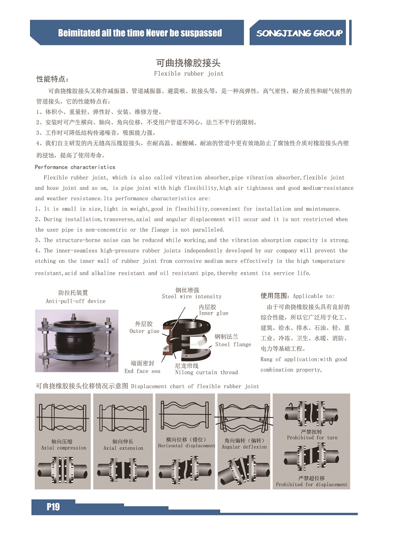 「常见问题」橡胶补偿接头产品扭曲的书面报告