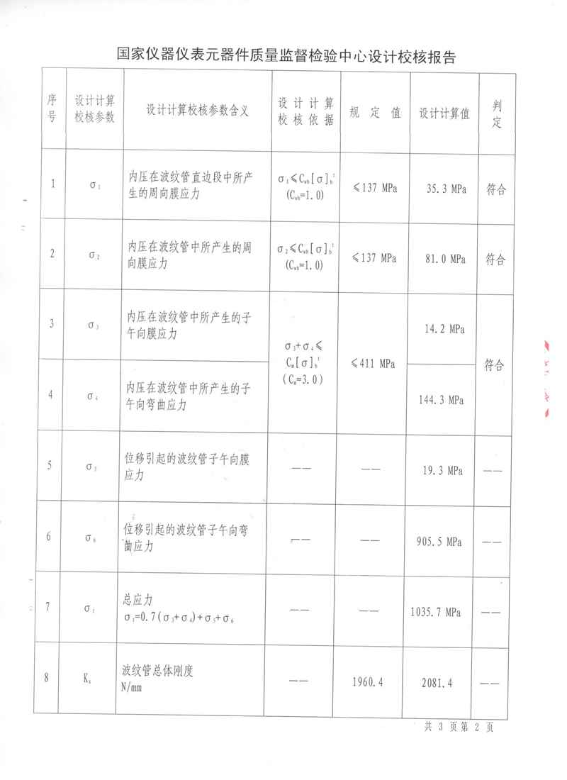 「2018」发往某化工厂不锈钢波纹补偿器使用现场“光谱仪检测”