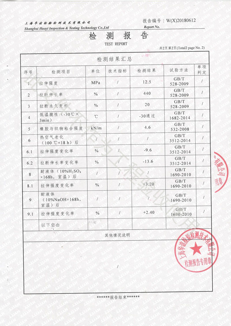 《2018年橡胶补偿接头性能检测报告结果》