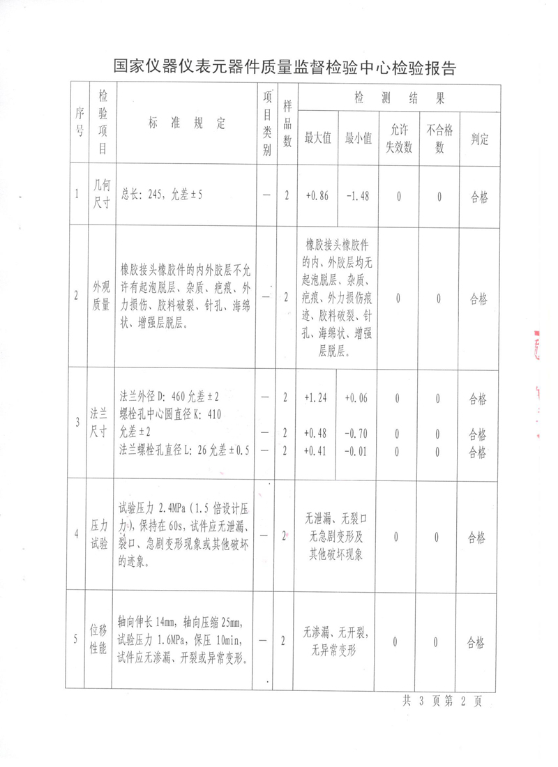 《橡胶补偿接头》特种设备形式实验报告