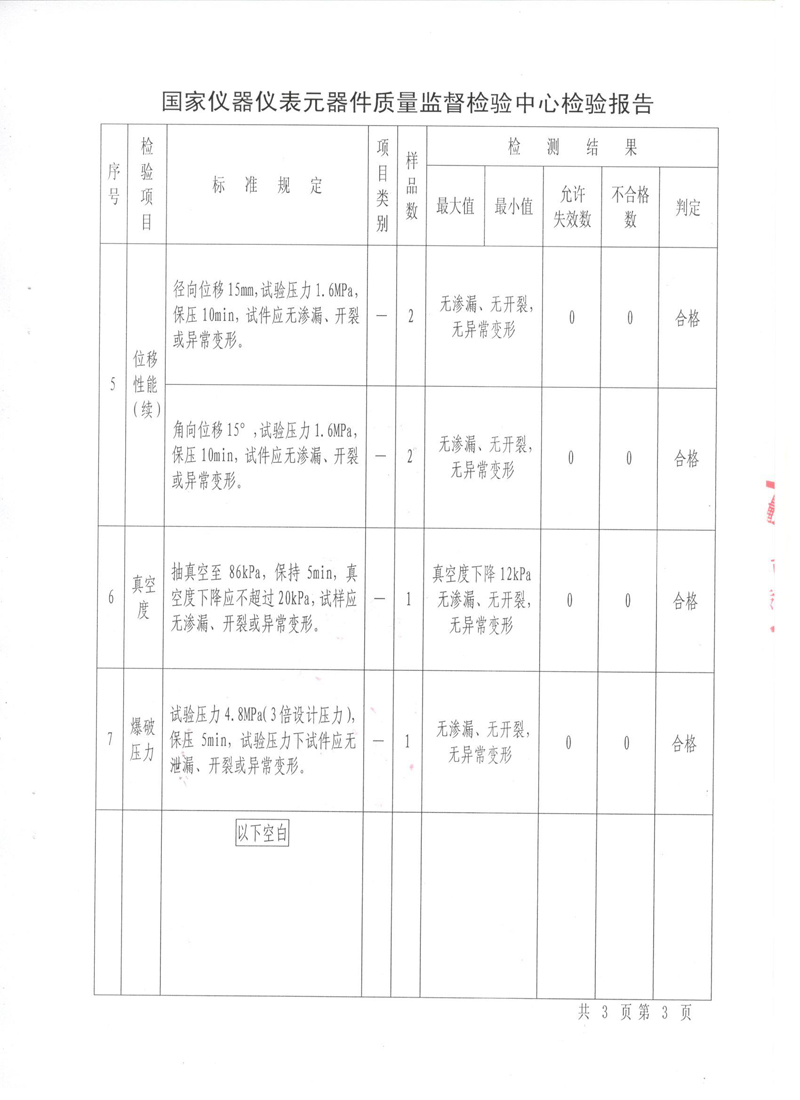 《橡胶补偿接头》特种设备形式实验报告